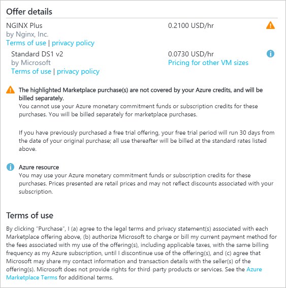 Avertissement d'achat Marketplace