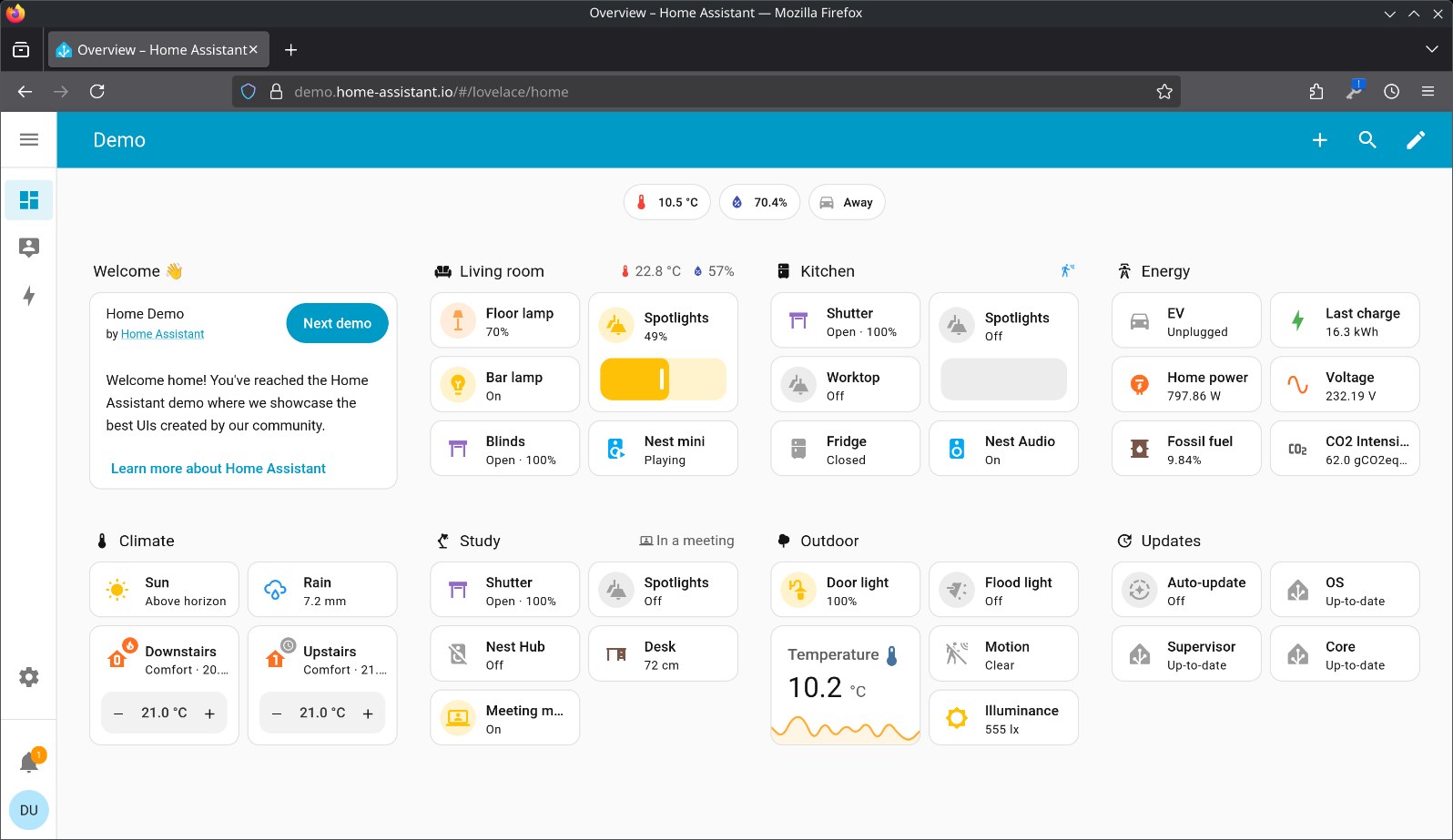 Tableau de bord par défaut de Home Assistant avec les pièces, le climat et l'énergie