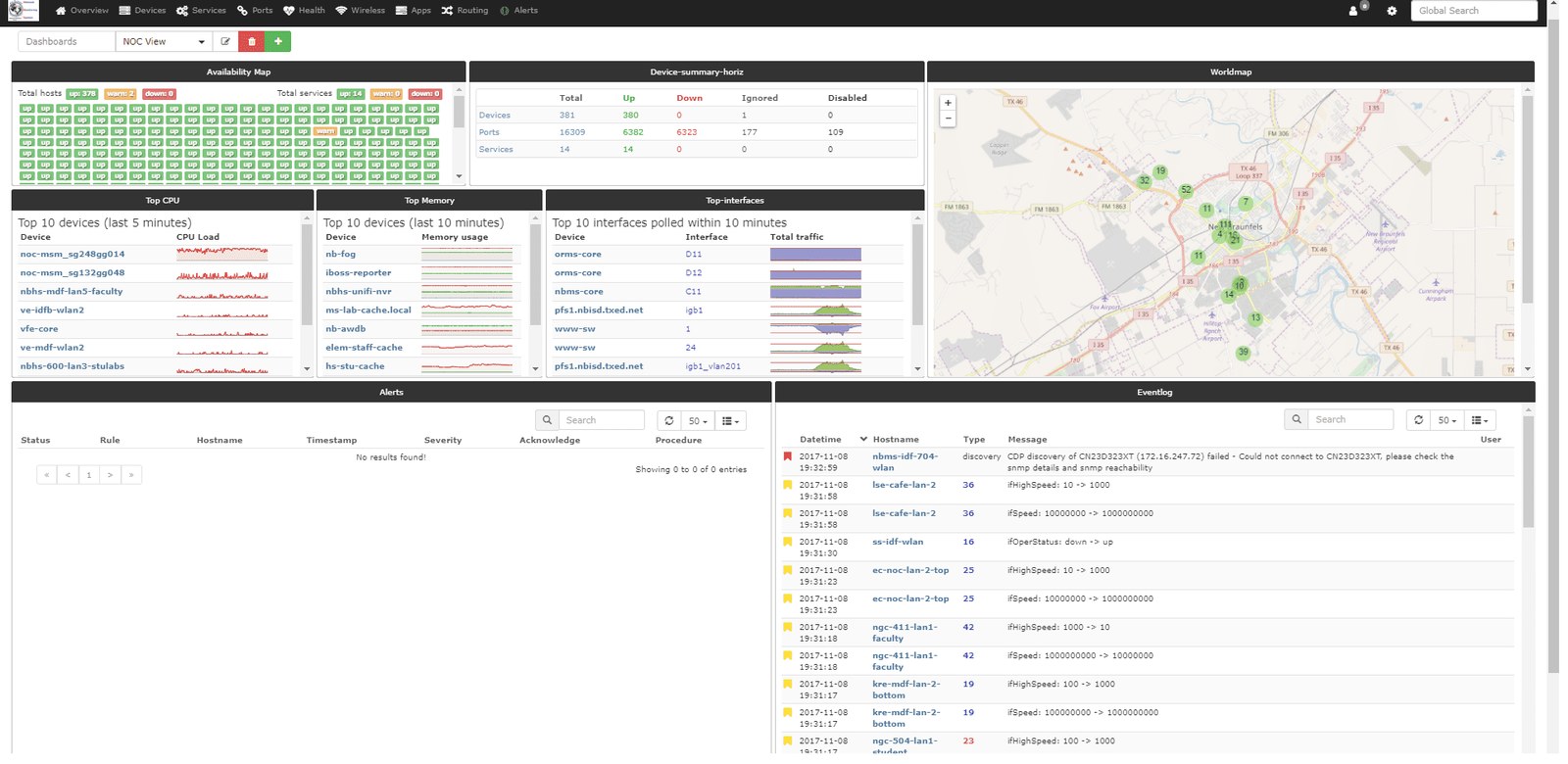 Tableau de bord LibreNMS : carte de disponibilité, résumé des équipements, top CPU et mémoire, alertes et journal d'événements